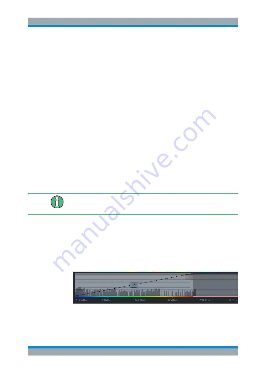 Ronde & Schwarz R&S FPL1000 Скачать руководство пользователя страница 414