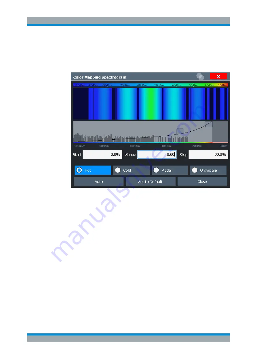 Ronde & Schwarz R&S FPL1000 User Manual Download Page 416