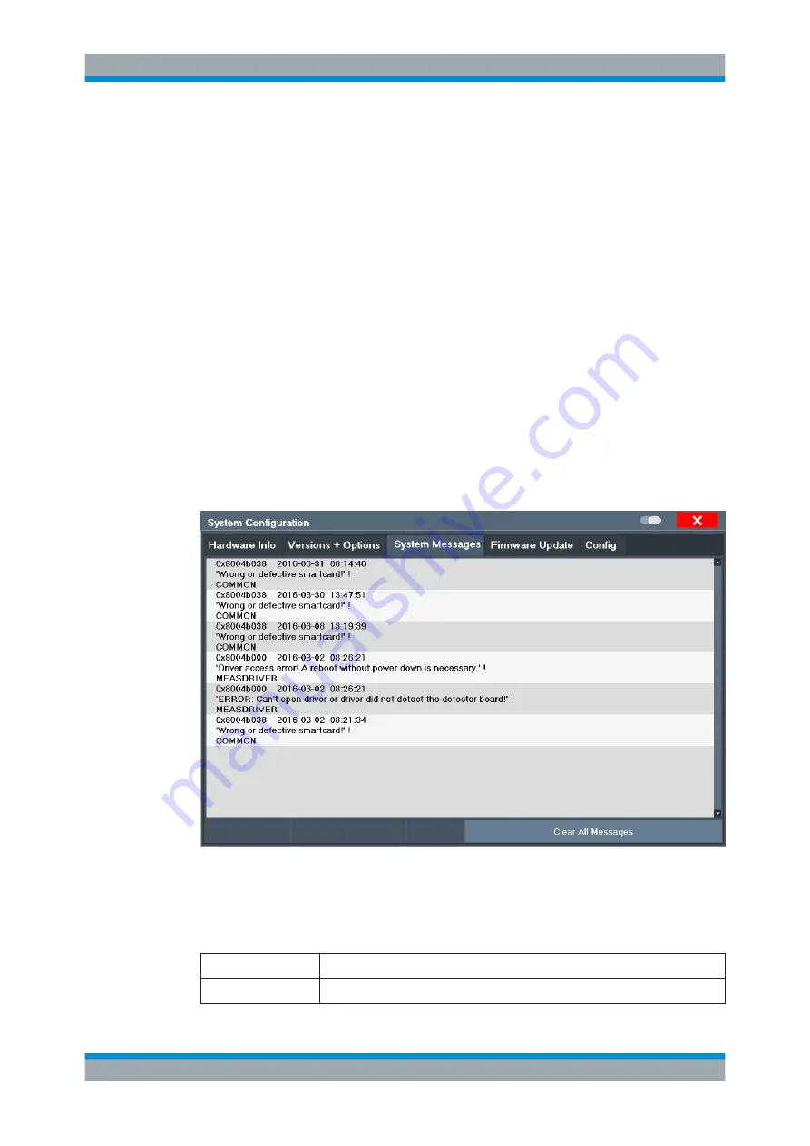 Ronde & Schwarz R&S FPL1000 User Manual Download Page 514