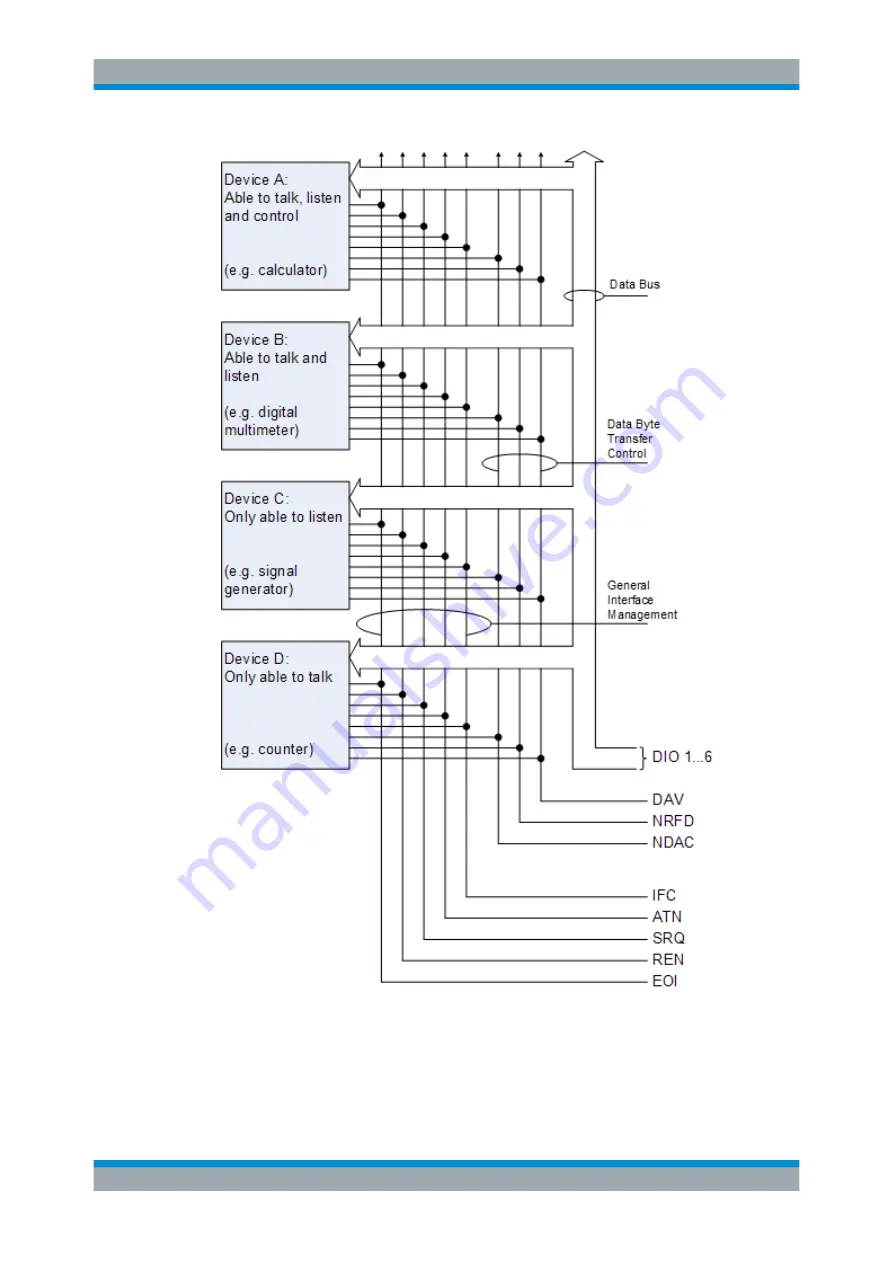 Ronde & Schwarz R&S FPL1000 User Manual Download Page 546