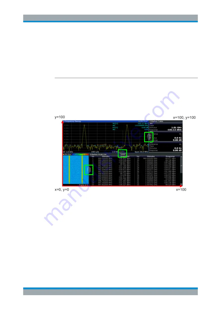 Ronde & Schwarz R&S FPL1000 User Manual Download Page 753