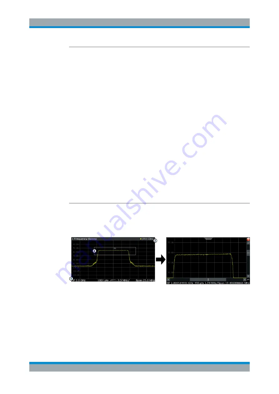 Ronde & Schwarz R&S FPL1000 Скачать руководство пользователя страница 813