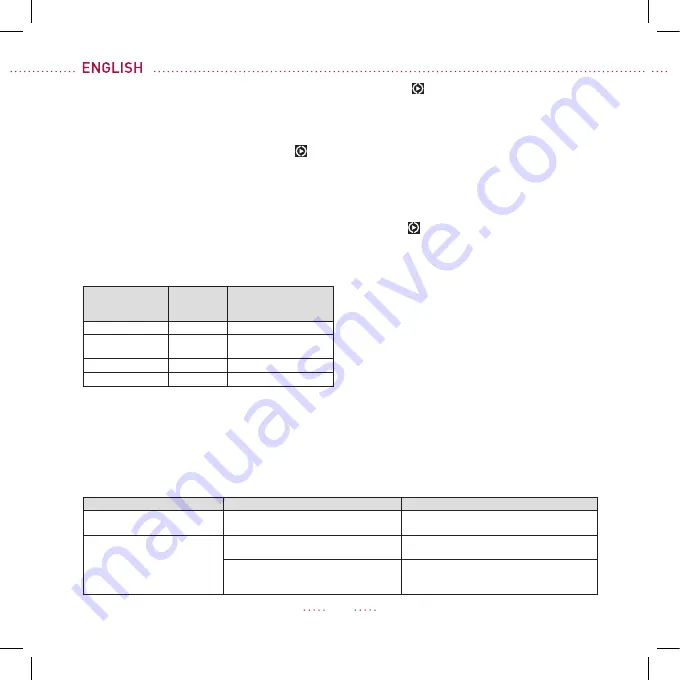 RONDELL RDE-1110 Manual Instruction Download Page 28