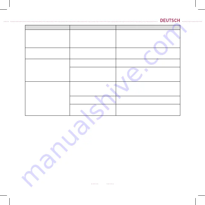 RONDELL RDE-1110 Manual Instruction Download Page 41