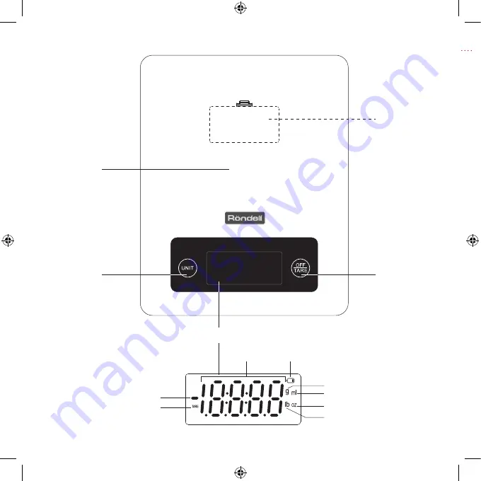 RONDELL RDE-1551 Manual Download Page 2