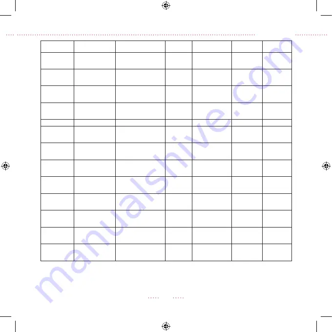 RONDELL RDE-1620 Manual Instruction Download Page 15