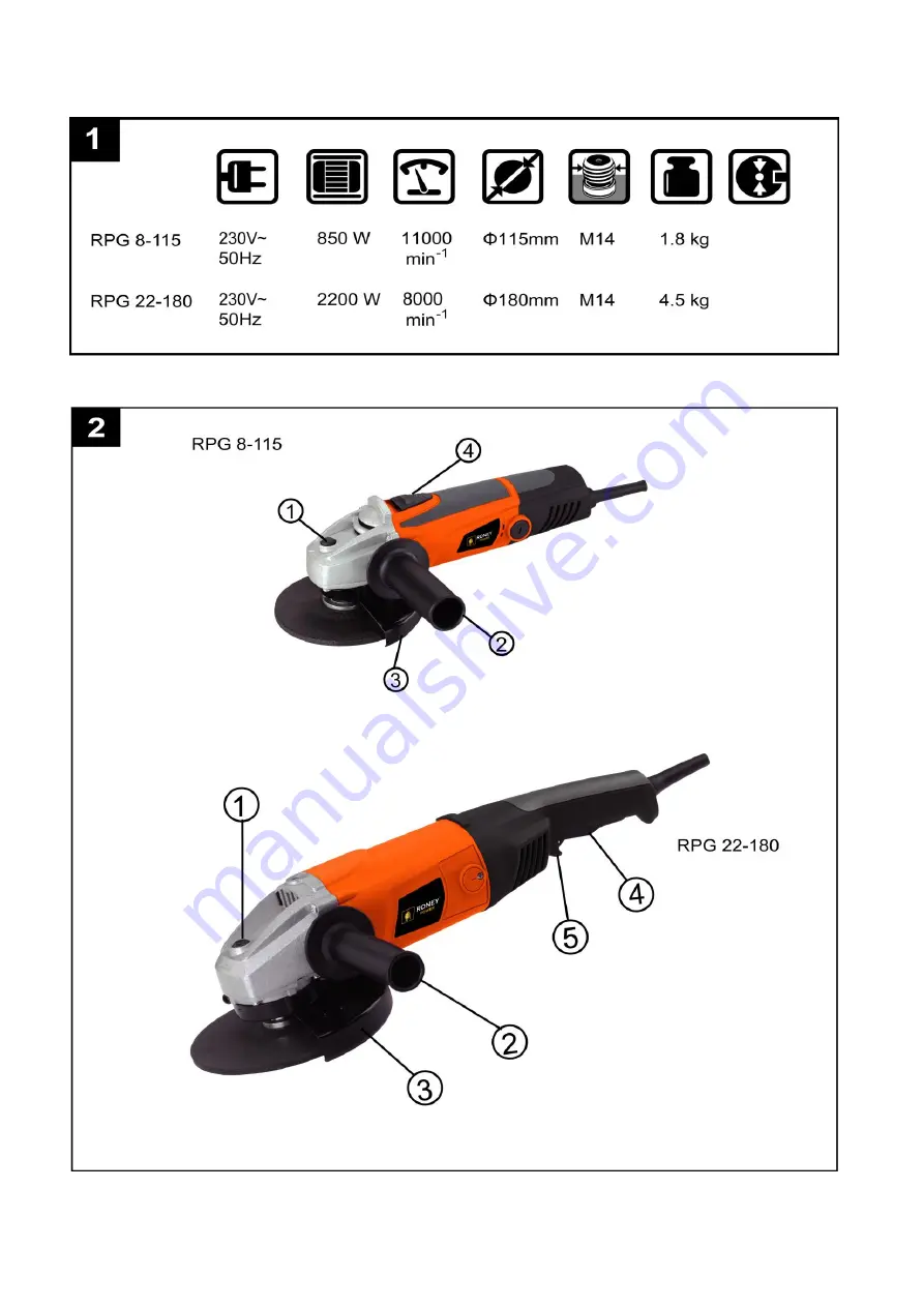 Roney Power RPG 22-180 Manual Download Page 1