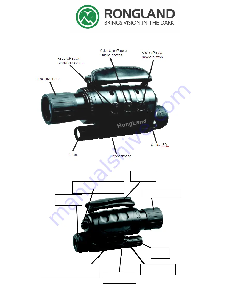 RONGLAND NV-440D3 Скачать руководство пользователя страница 3