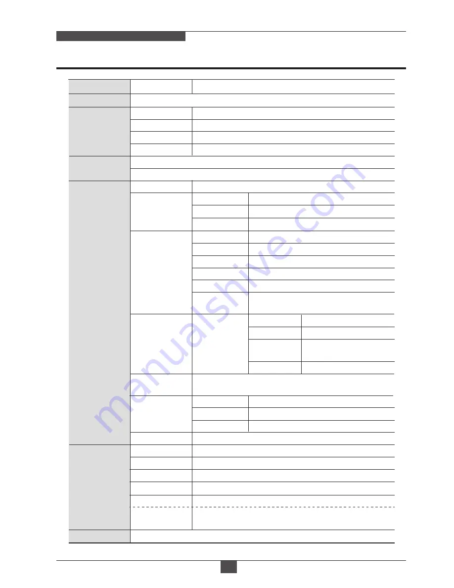 Ronix RNP-AH2NPD2812-IRM Operating Instruction Download Page 15