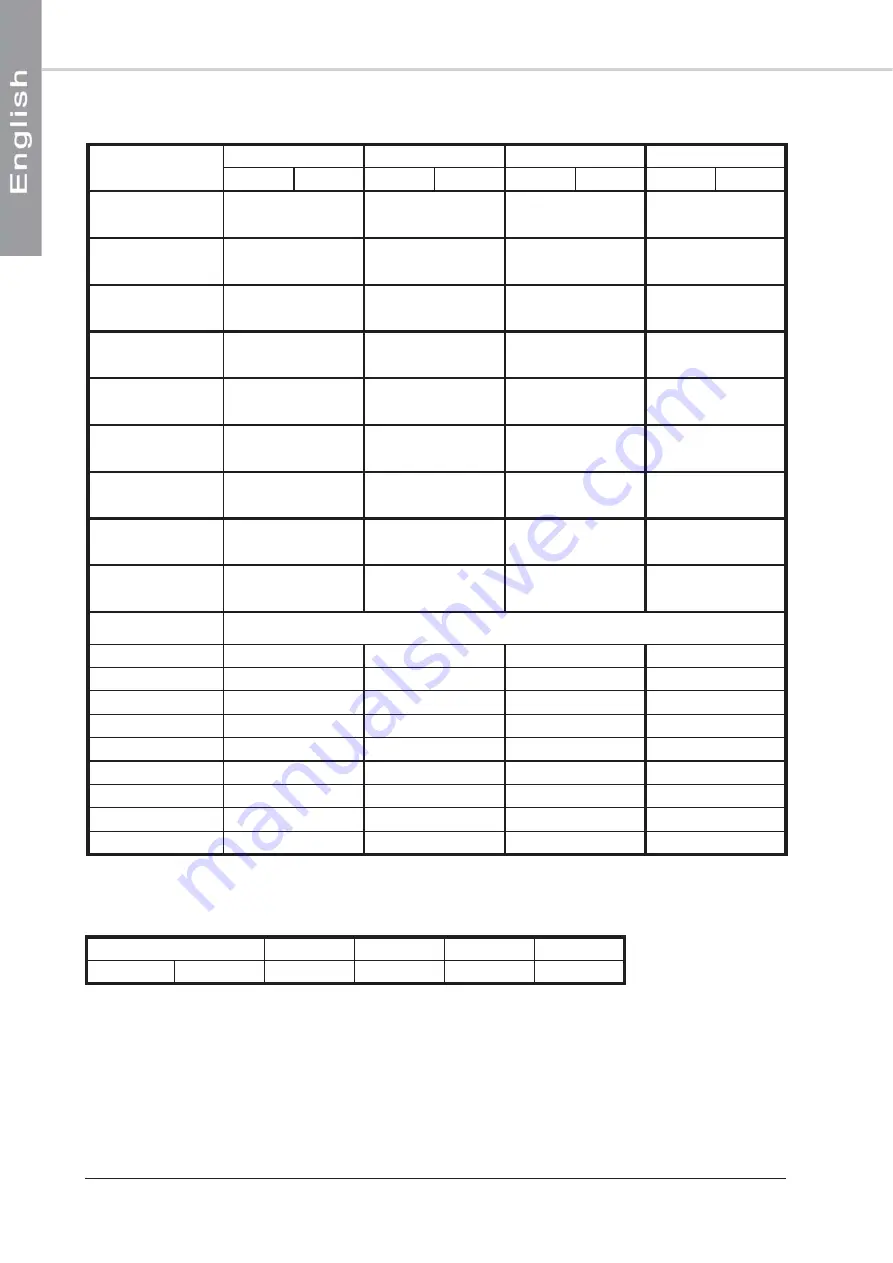 RoofTech 100 Installation And Maintenance Manual Download Page 18