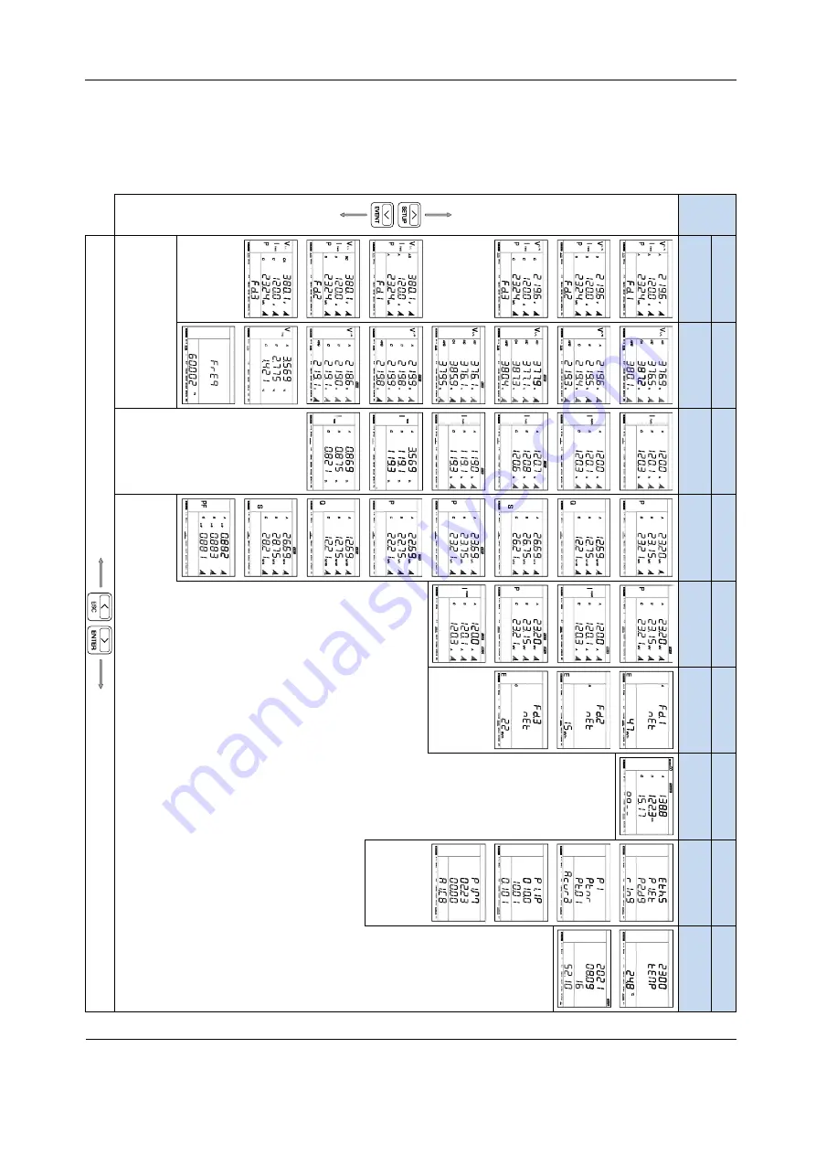 ROOTECH ACCURA 2300S Manual Download Page 83