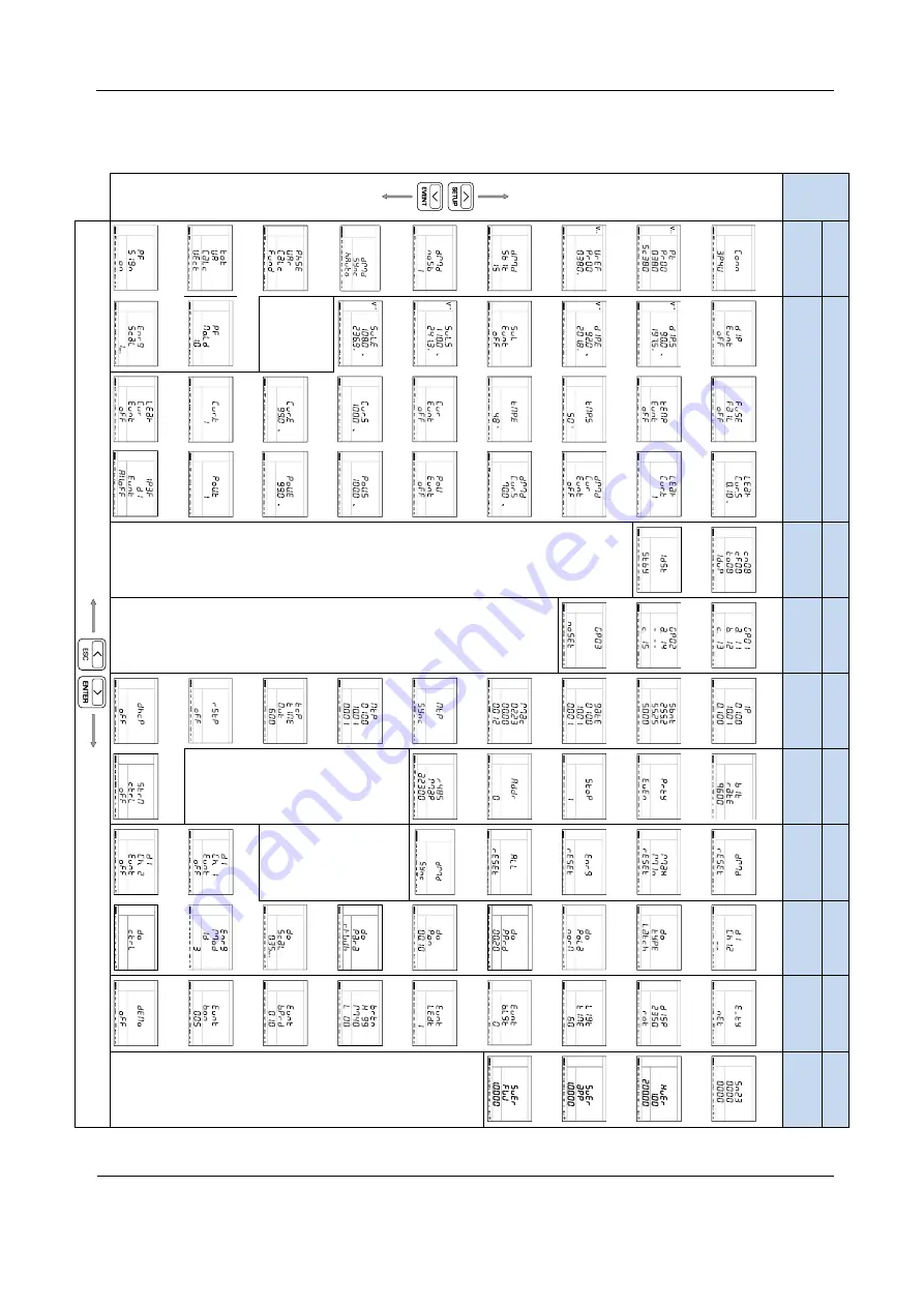 ROOTECH ACCURA 2300S Скачать руководство пользователя страница 91