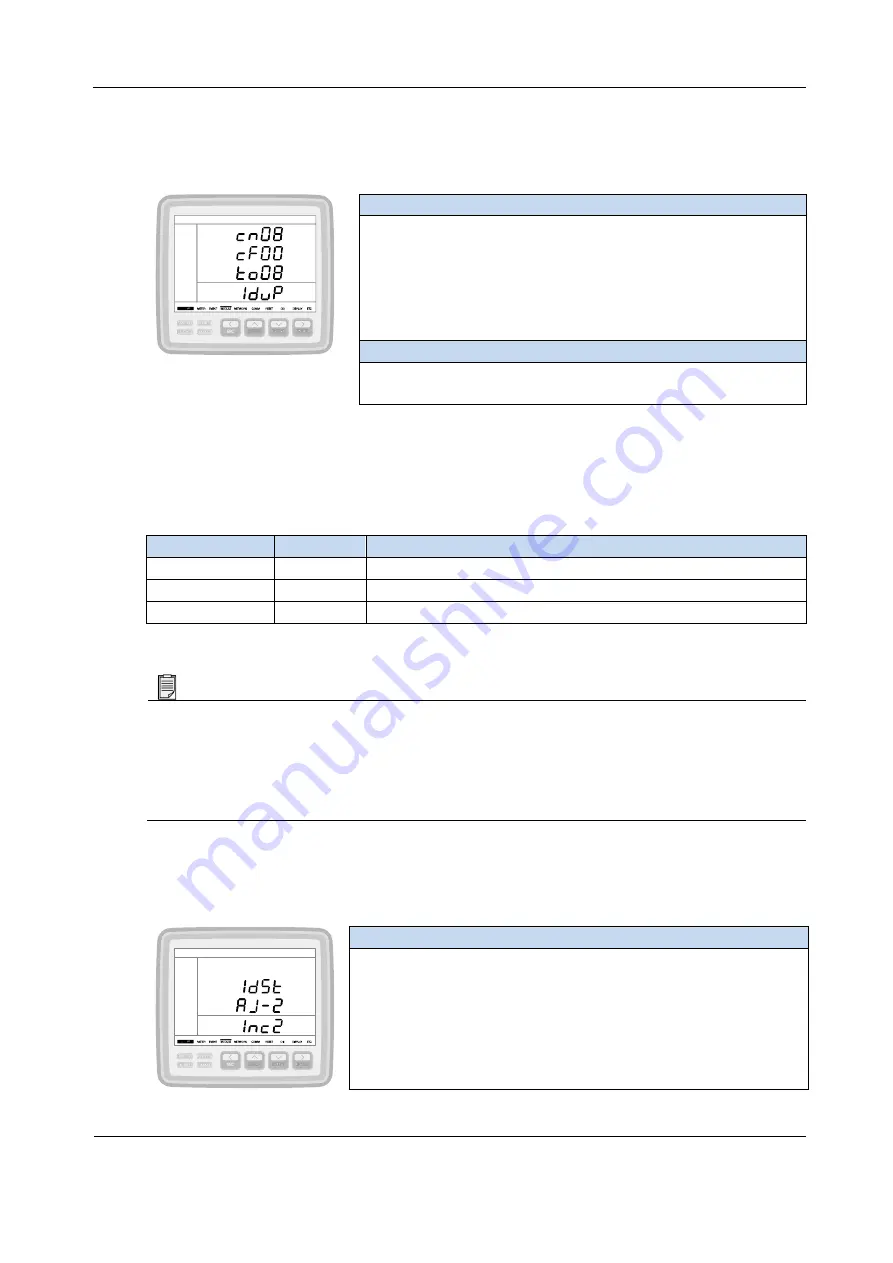 ROOTECH ACCURA 2300S Manual Download Page 109