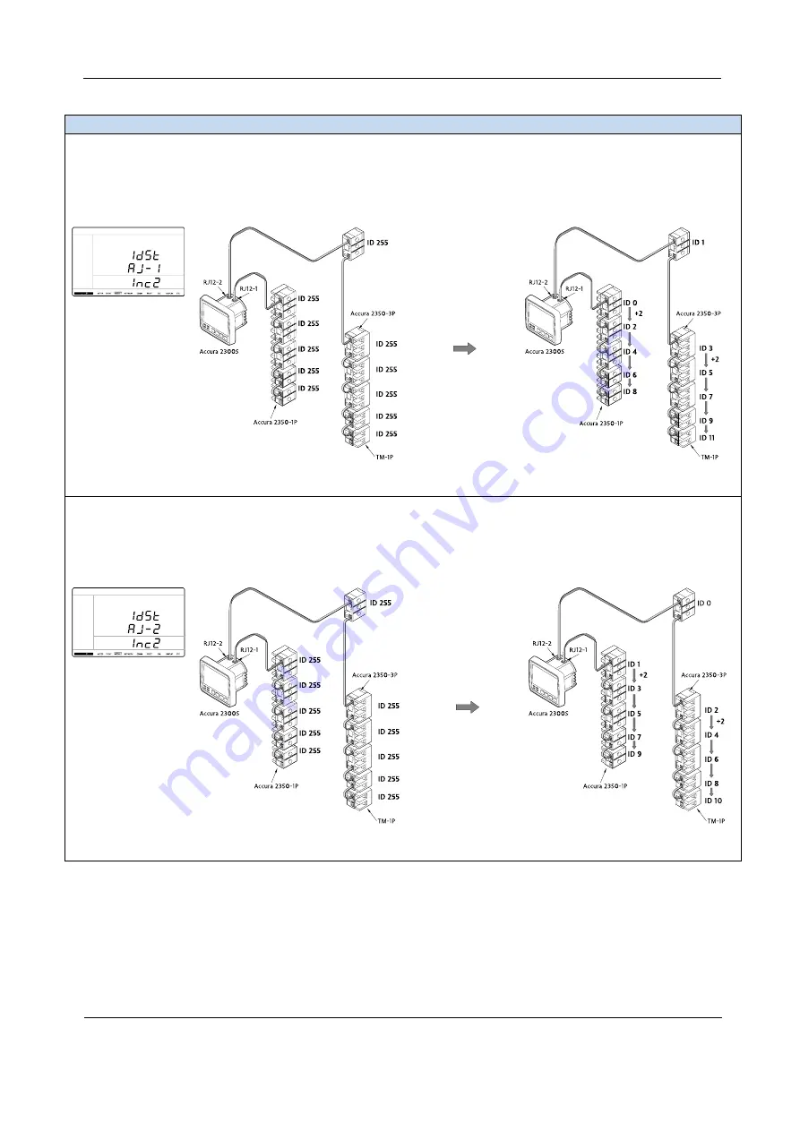 ROOTECH ACCURA 2300S Manual Download Page 110