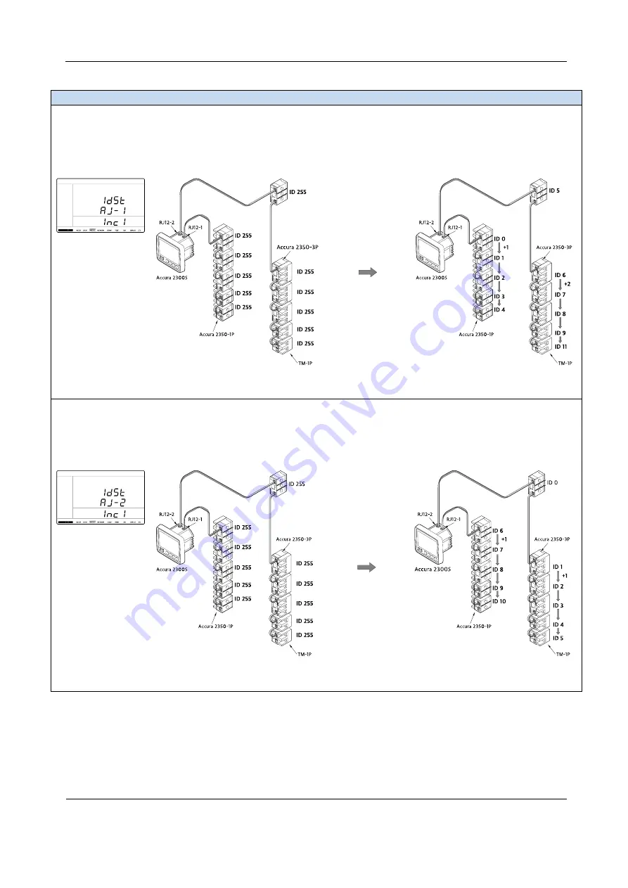 ROOTECH ACCURA 2300S Manual Download Page 111