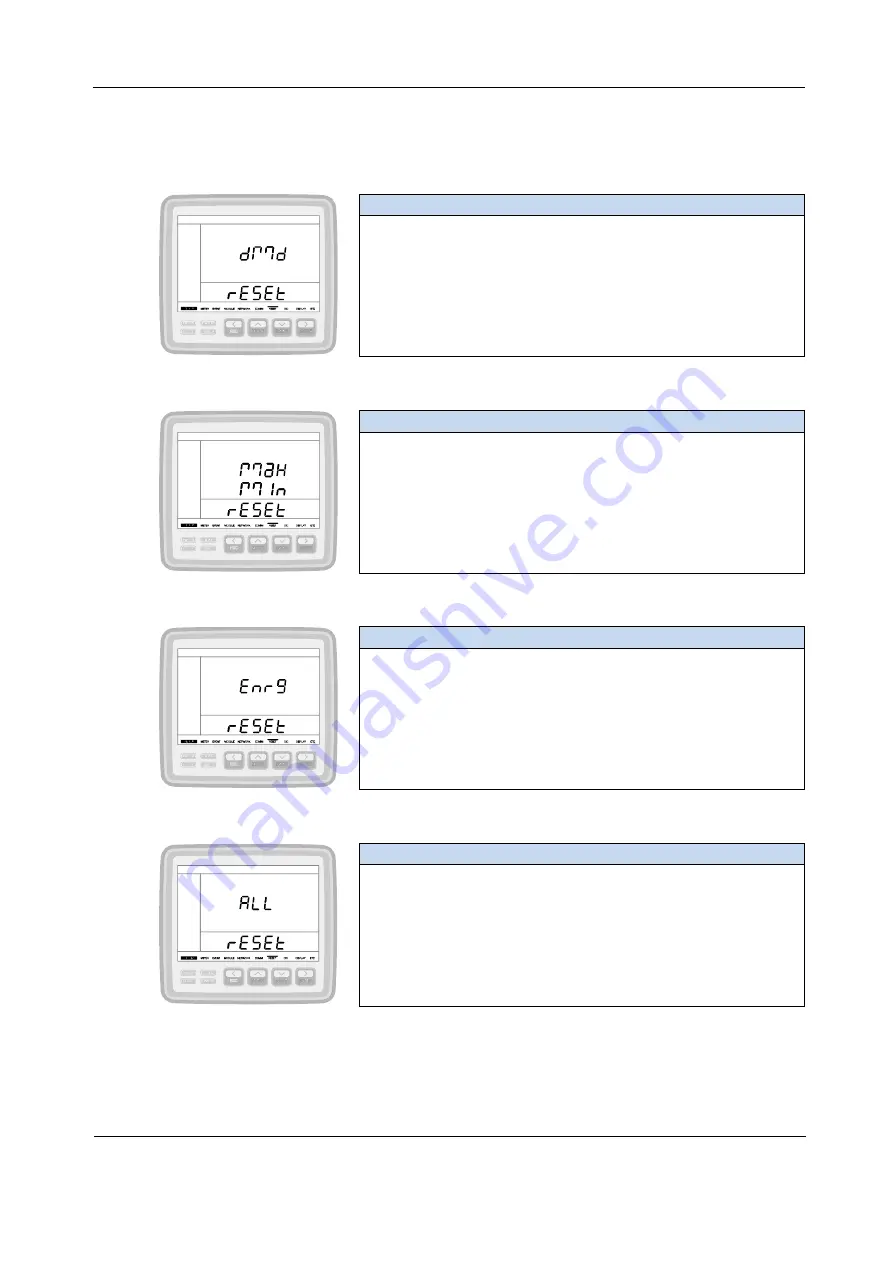 ROOTECH ACCURA 2300S Manual Download Page 118