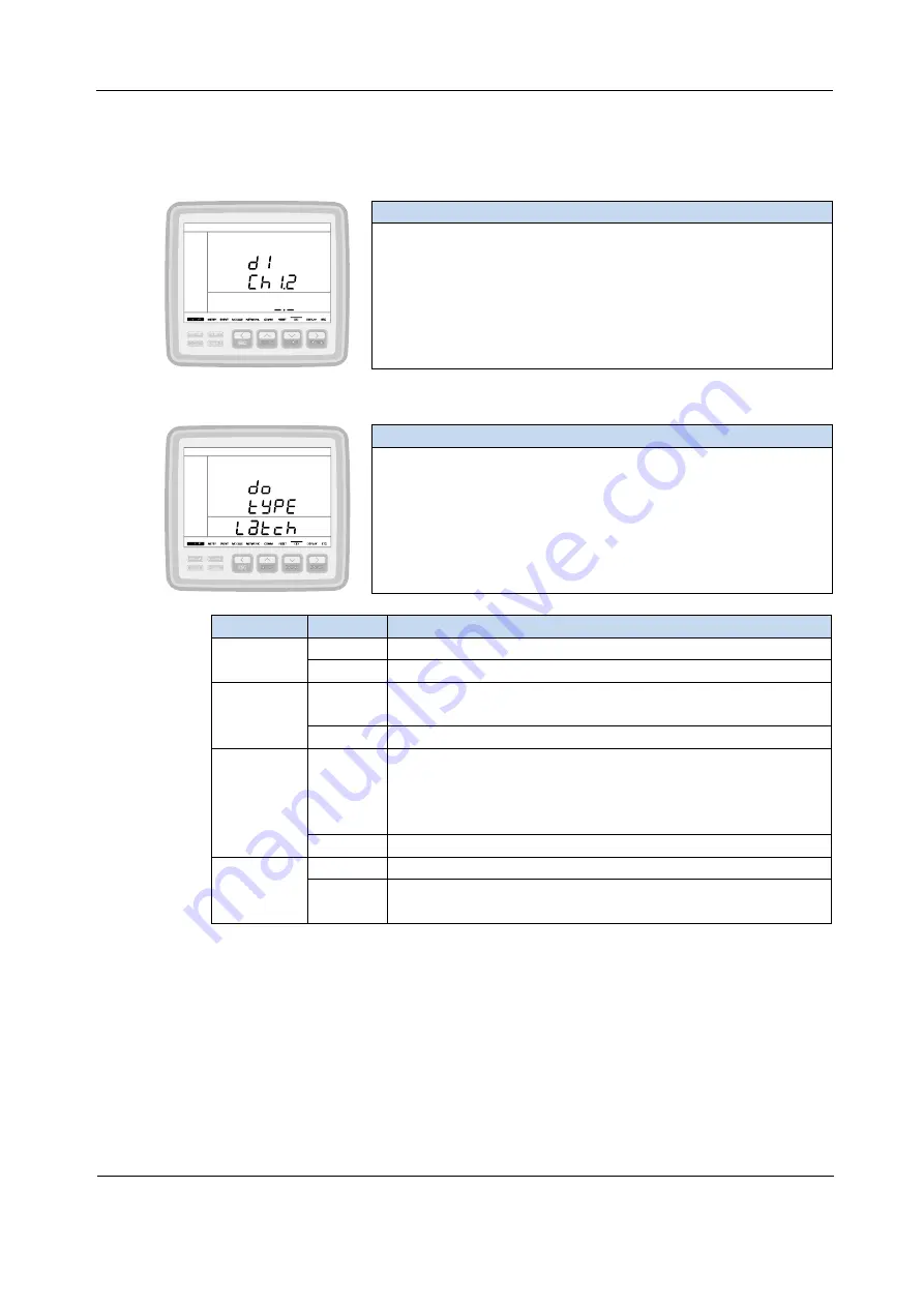 ROOTECH ACCURA 2300S Manual Download Page 120