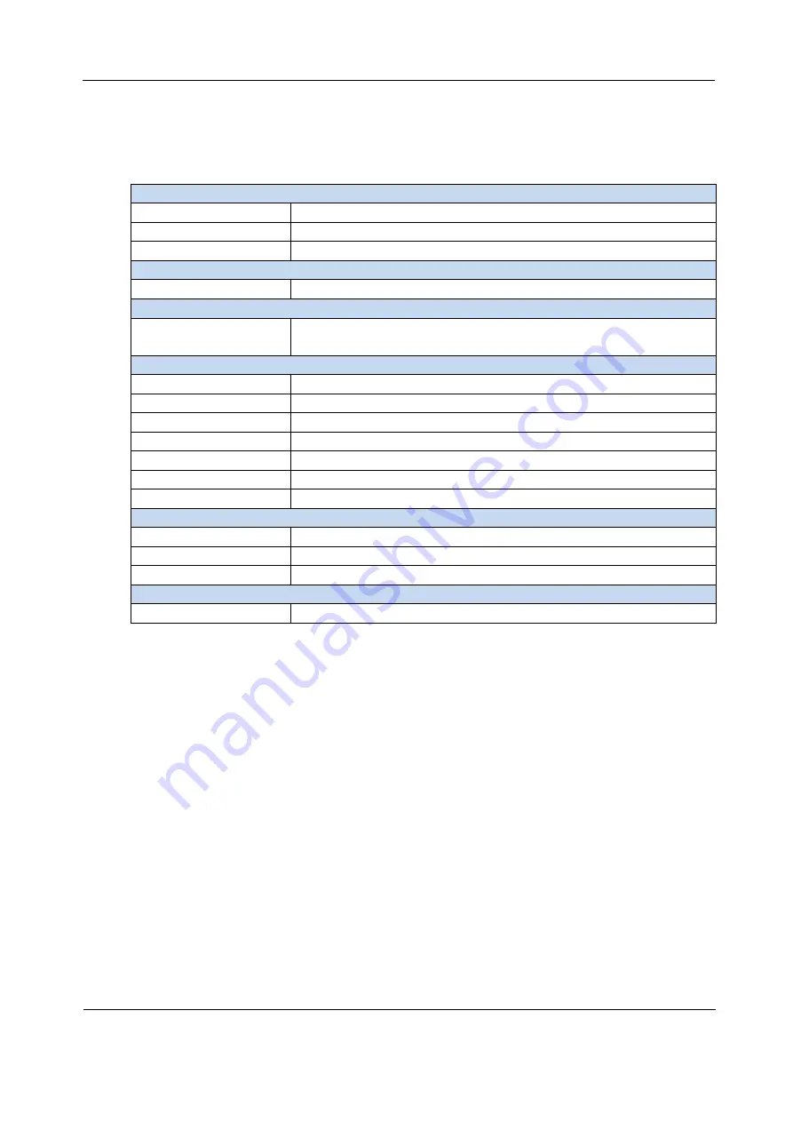 ROOTECH ACCURA 2300S Manual Download Page 168