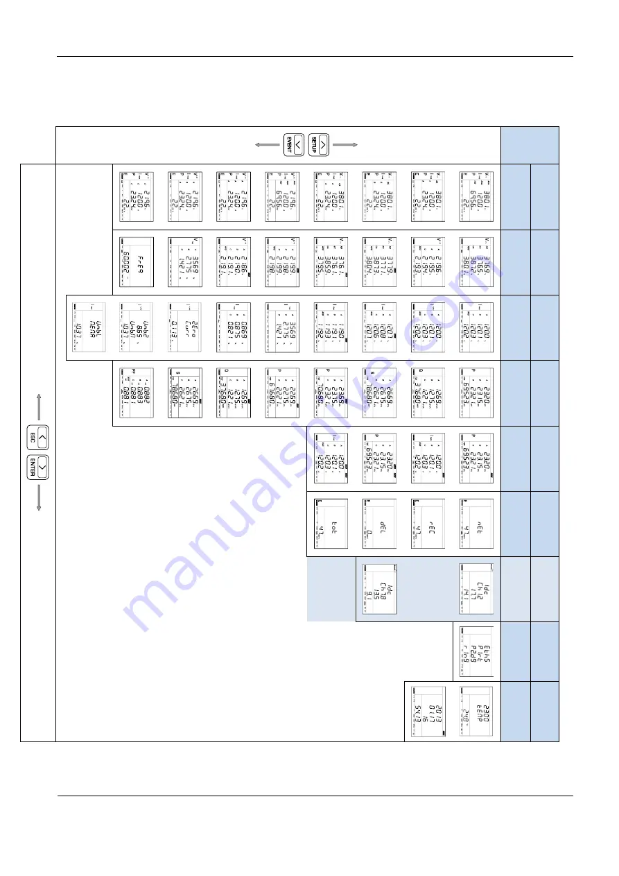 ROOTECH Accura 2350-IDC User Manual Download Page 27