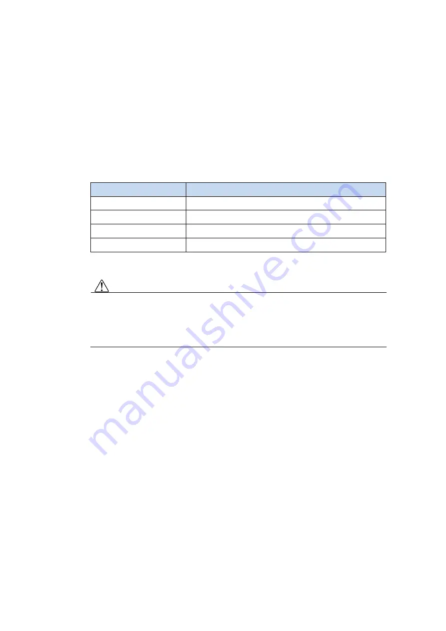 ROOTECH ACCURA 3300S User Manual Download Page 14