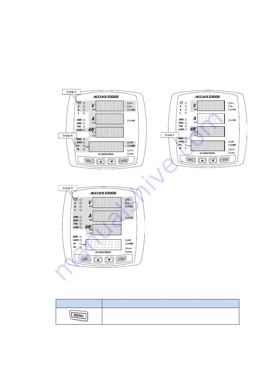 ROOTECH ACCURA 3300S User Manual Download Page 30