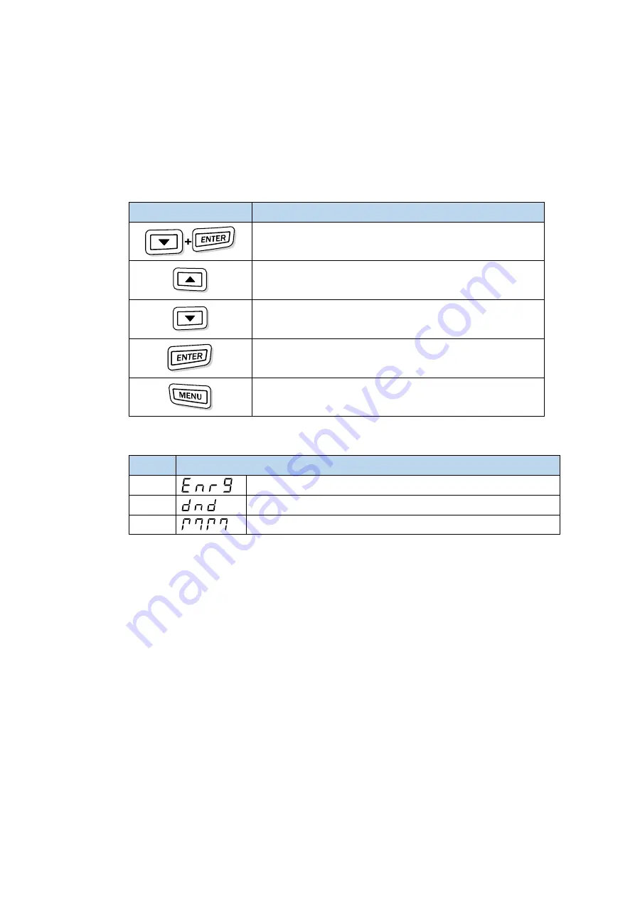 ROOTECH ACCURA 3300S User Manual Download Page 38