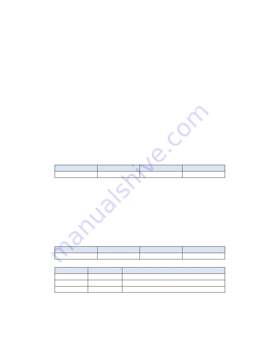 ROOTECH ACCURA 7500 User Manual Download Page 19