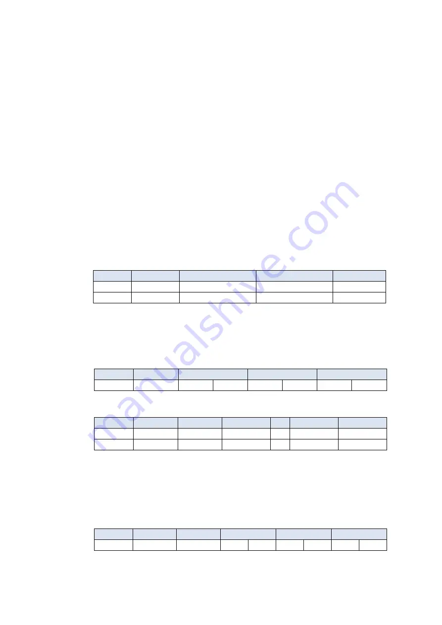 ROOTECH ACCURA 7500 User Manual Download Page 21