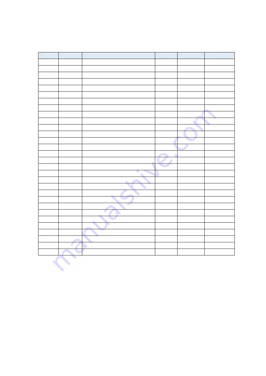 ROOTECH ACCURA 7500 User Manual Download Page 32