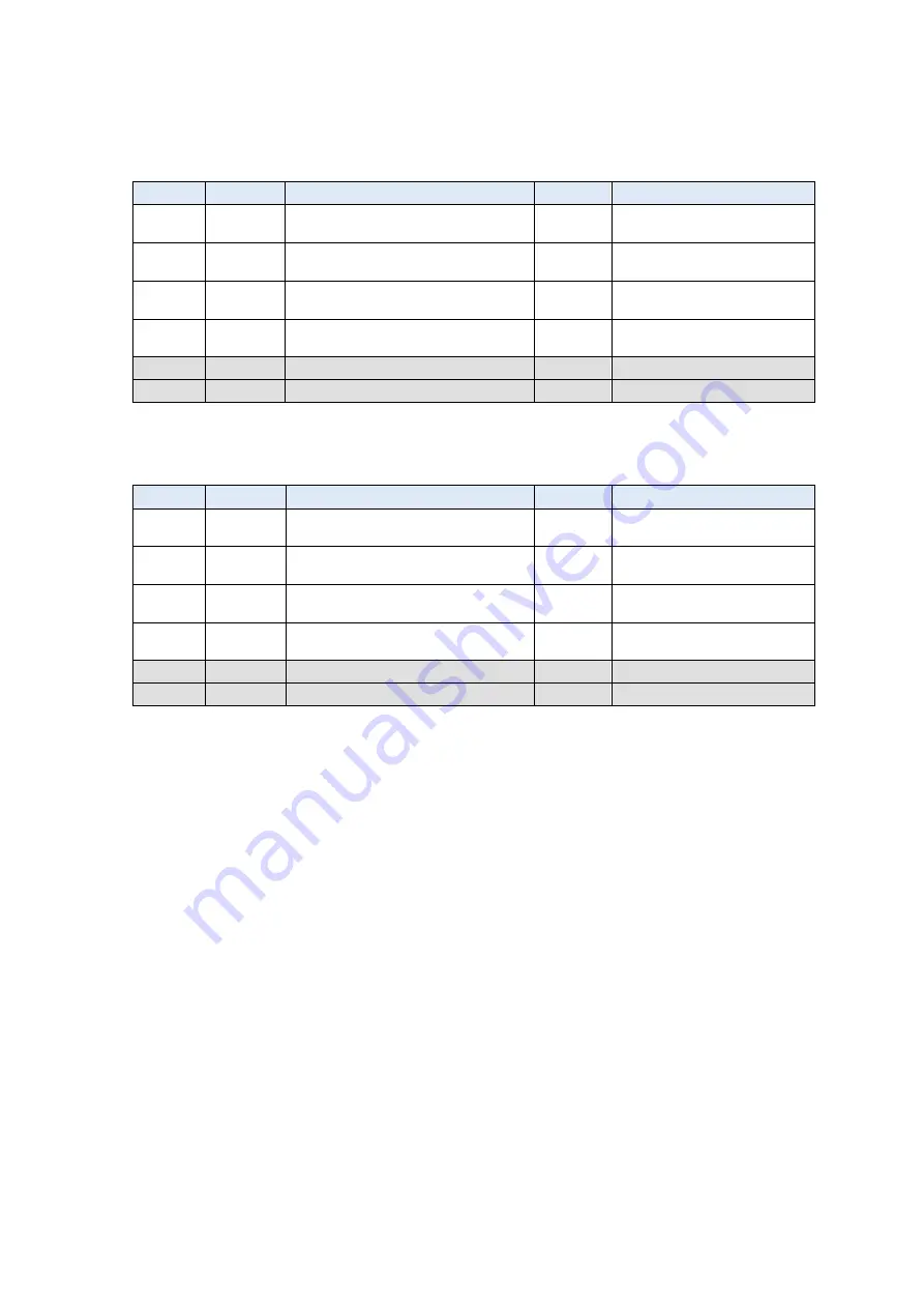 ROOTECH ACCURA 7500 User Manual Download Page 39