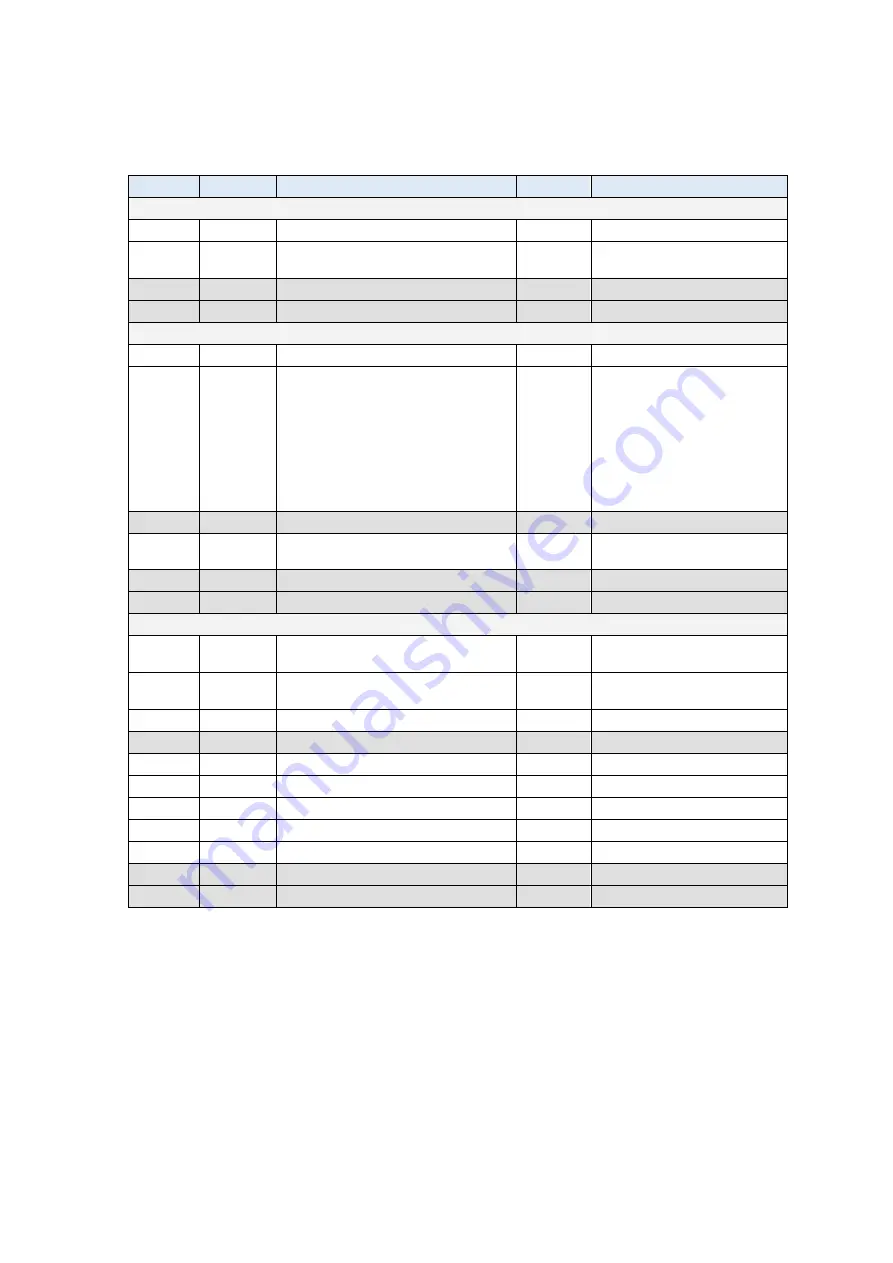 ROOTECH ACCURA 7500 User Manual Download Page 41