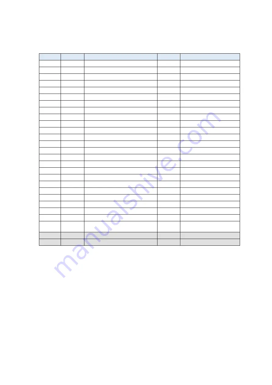 ROOTECH ACCURA 7500 User Manual Download Page 45