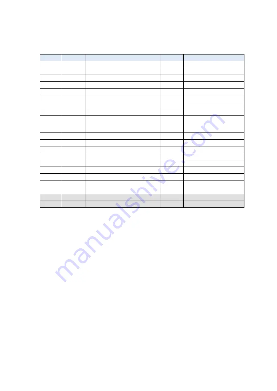 ROOTECH ACCURA 7500 User Manual Download Page 46