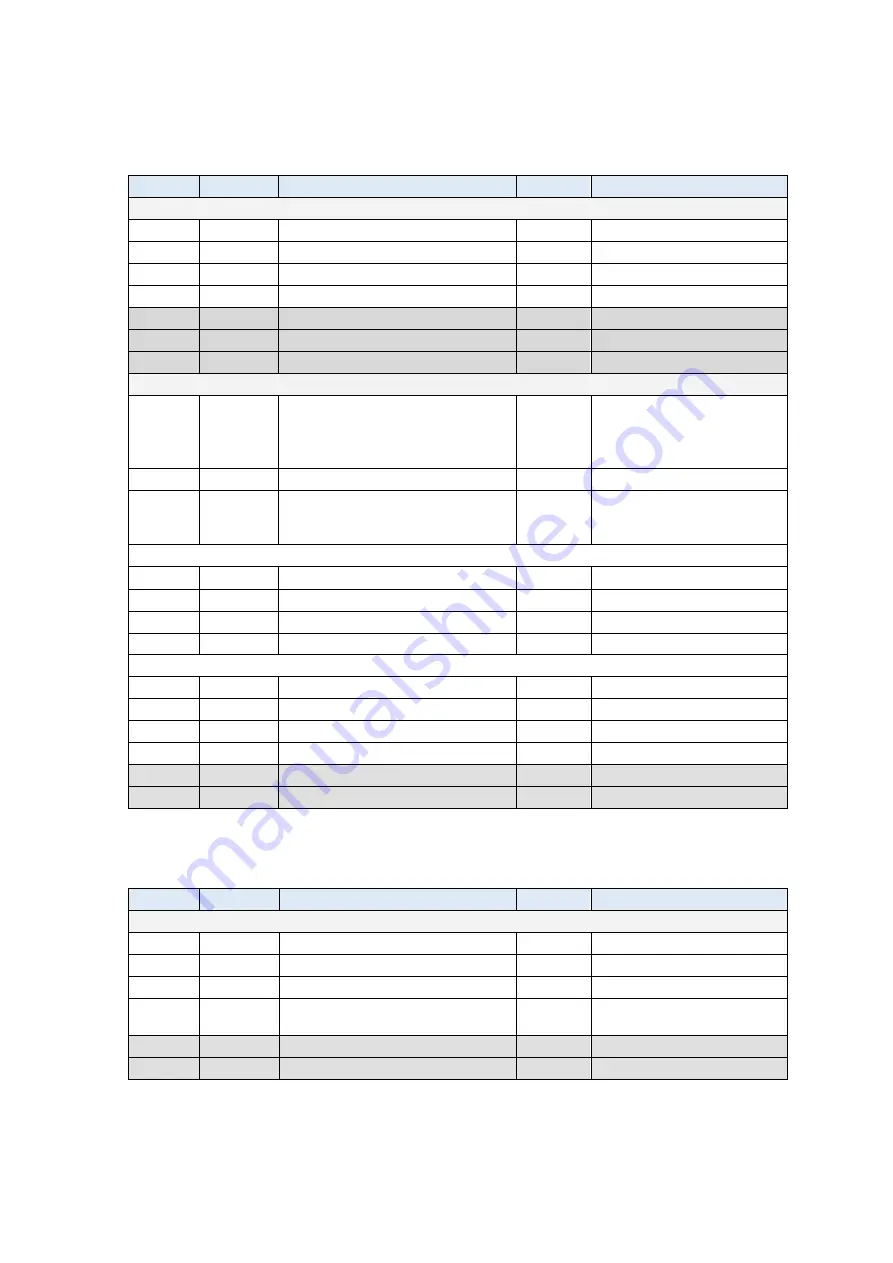 ROOTECH ACCURA 7500 User Manual Download Page 50