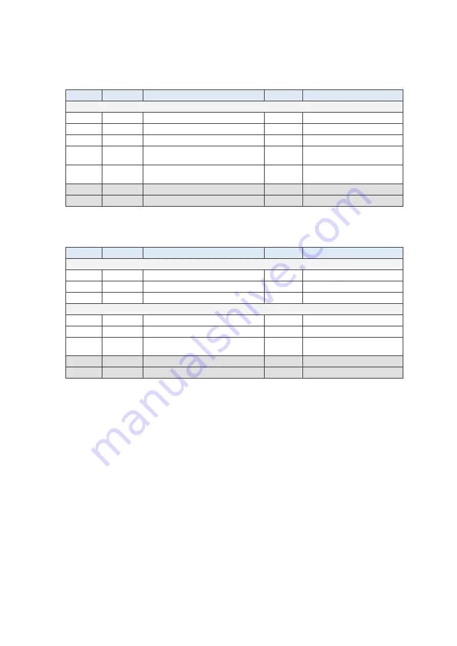 ROOTECH ACCURA 7500 User Manual Download Page 51