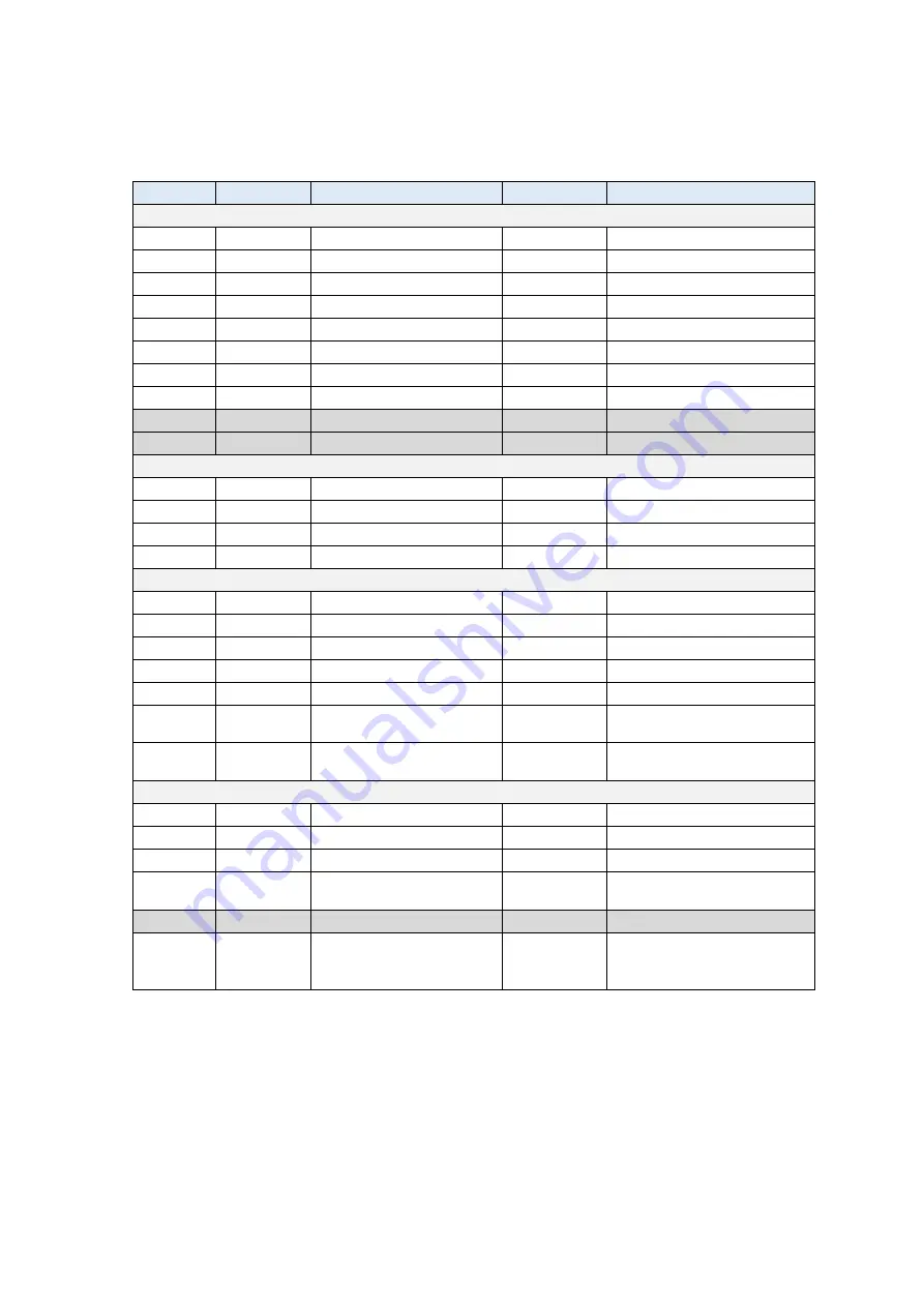 ROOTECH ACCURA 7500 User Manual Download Page 53