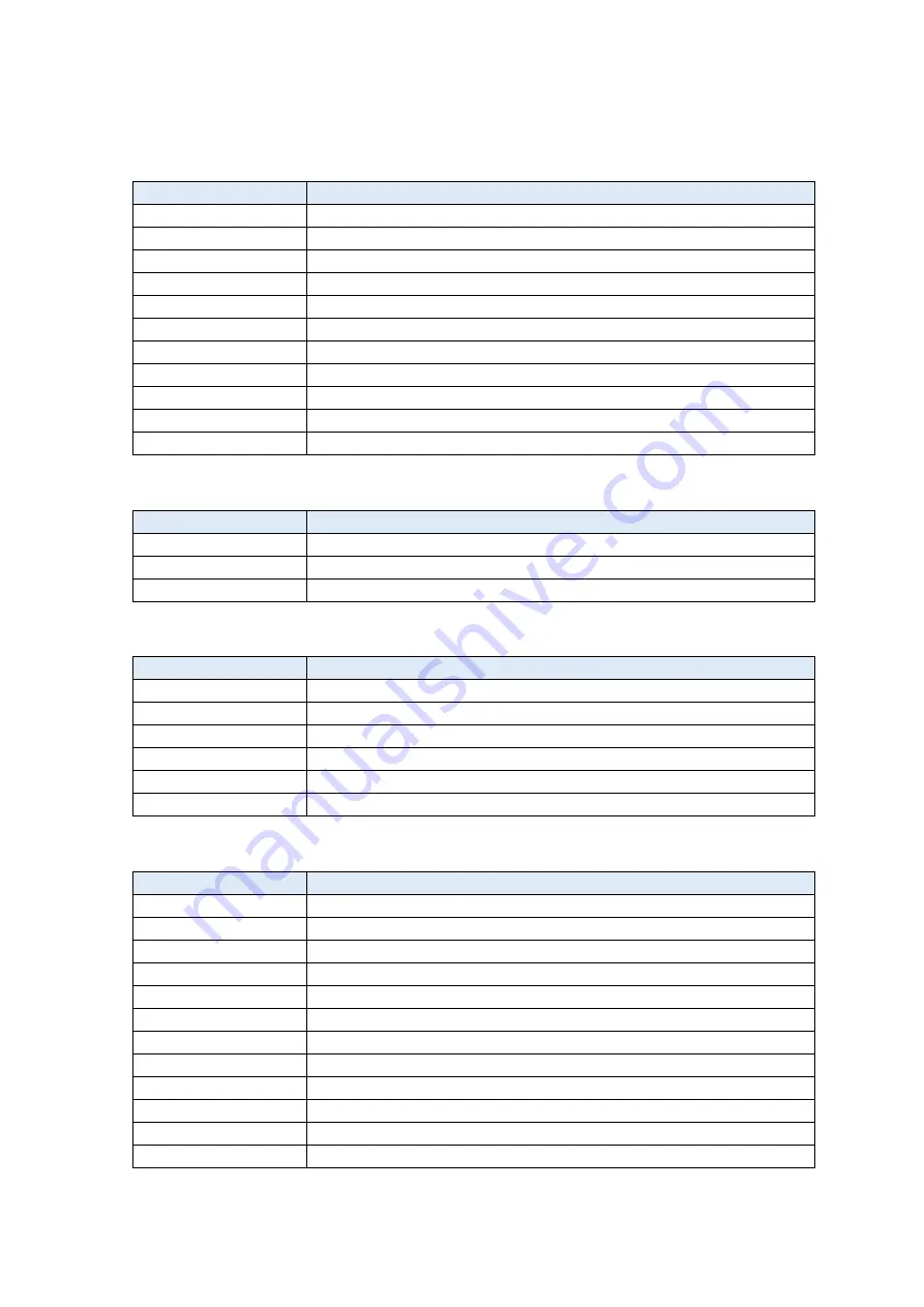 ROOTECH ACCURA 7500 User Manual Download Page 63