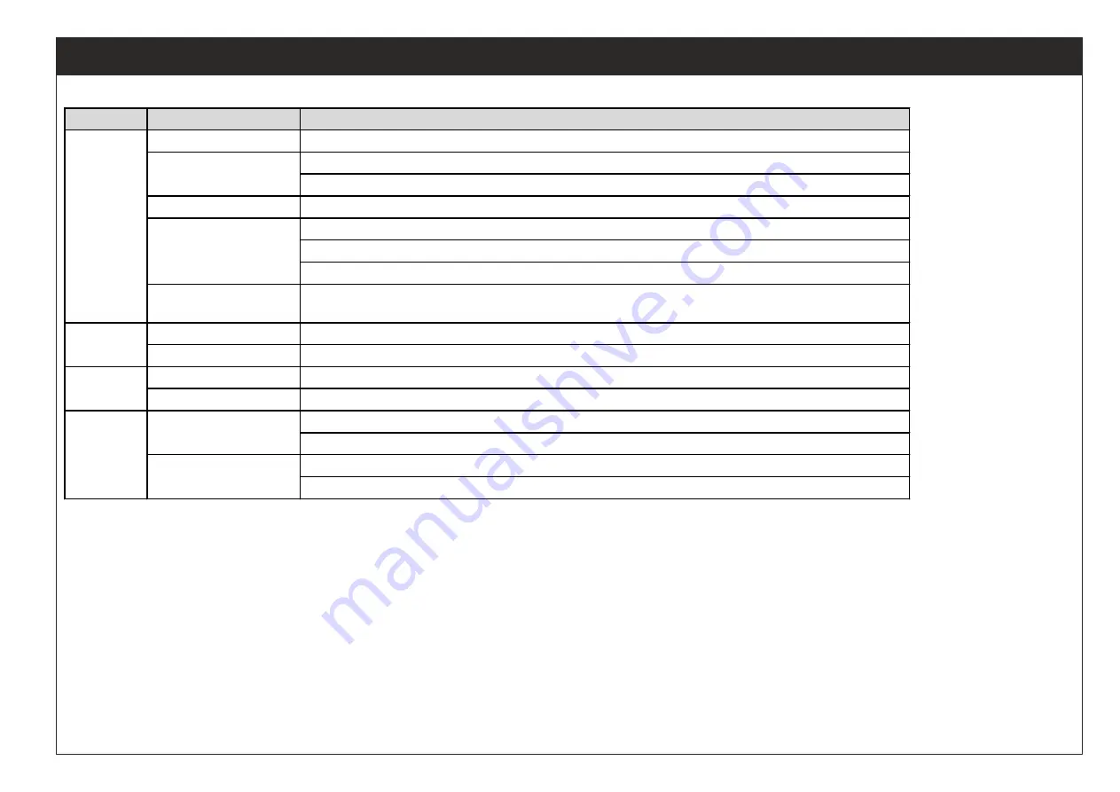 ROOTS RHINO RD 160 Owner Manual & Illustrated Parts List Download Page 64