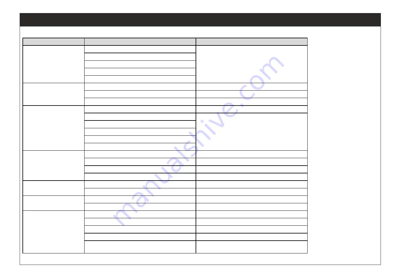 ROOTS RHINO RD 160 Owner Manual & Illustrated Parts List Download Page 67