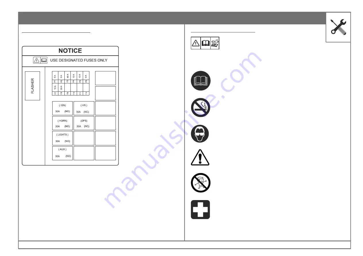 ROOTS Rhino RD180 Operator'S Manual Download Page 75