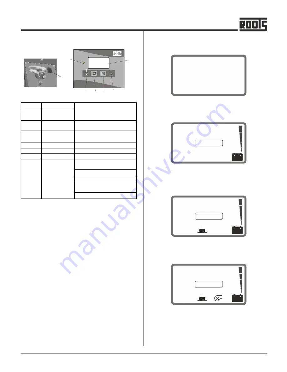 ROOTS RootsScrub B4545 Owner'S Manual Download Page 11