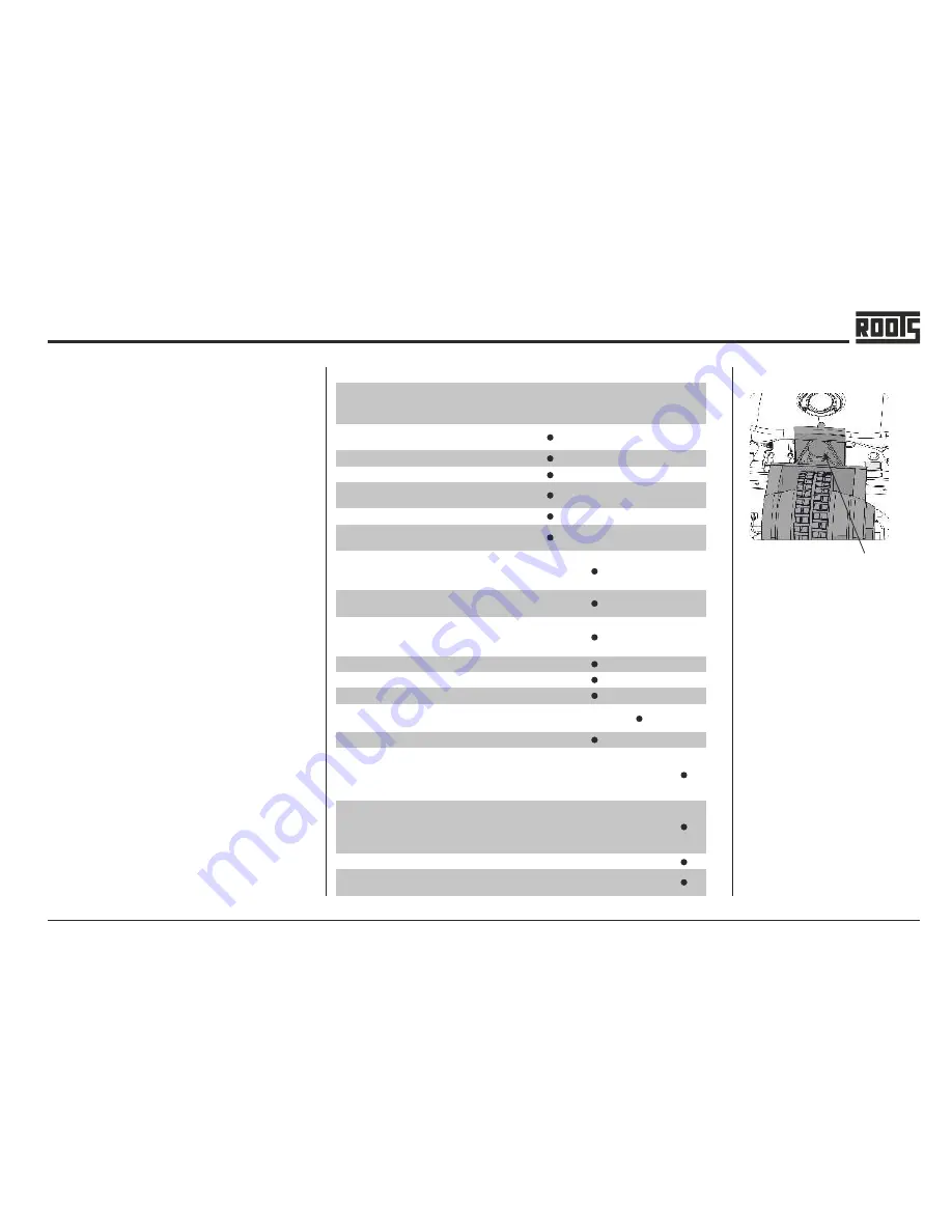 ROOTS RootsScrub RB 800 C Operator'S Manual Download Page 16