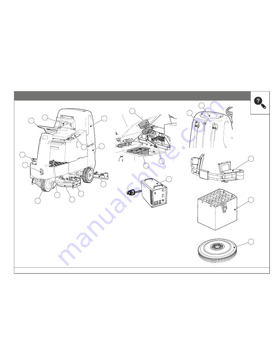 ROOTS RootsScrub RB 800 Operator'S Manual Download Page 14