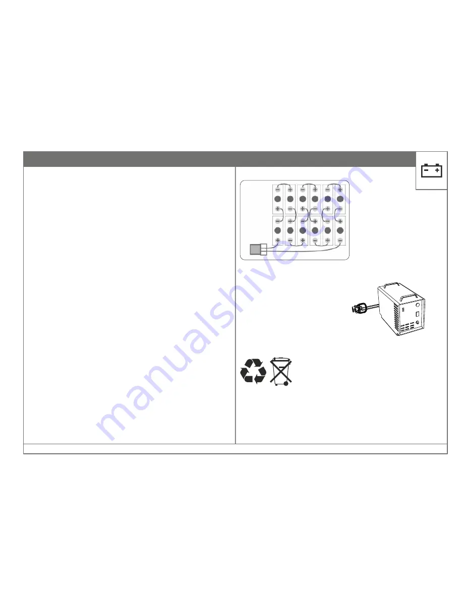 ROOTS RootsScrub RB 800 Operator'S Manual Download Page 32