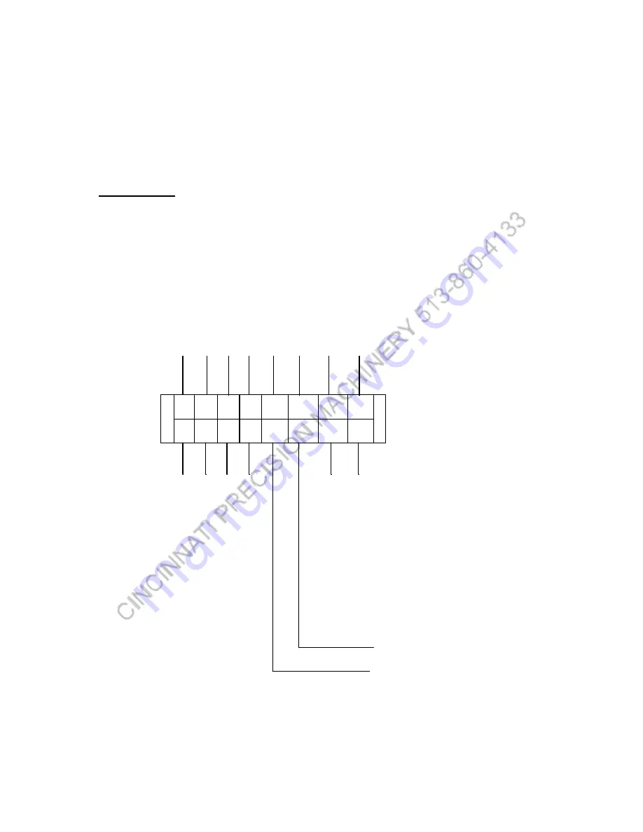 Roper Whitney 10M14-G Operation Manual Download Page 23