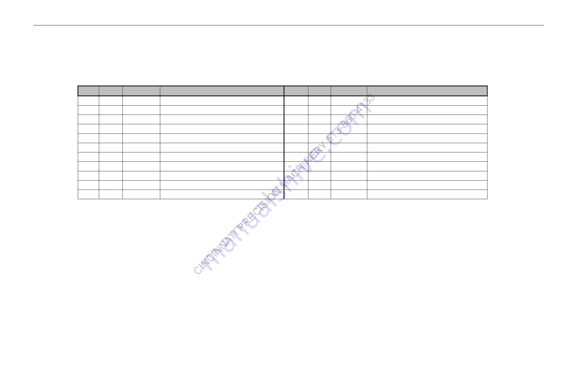 Roper Whitney 10M14-G Operation Manual Download Page 47