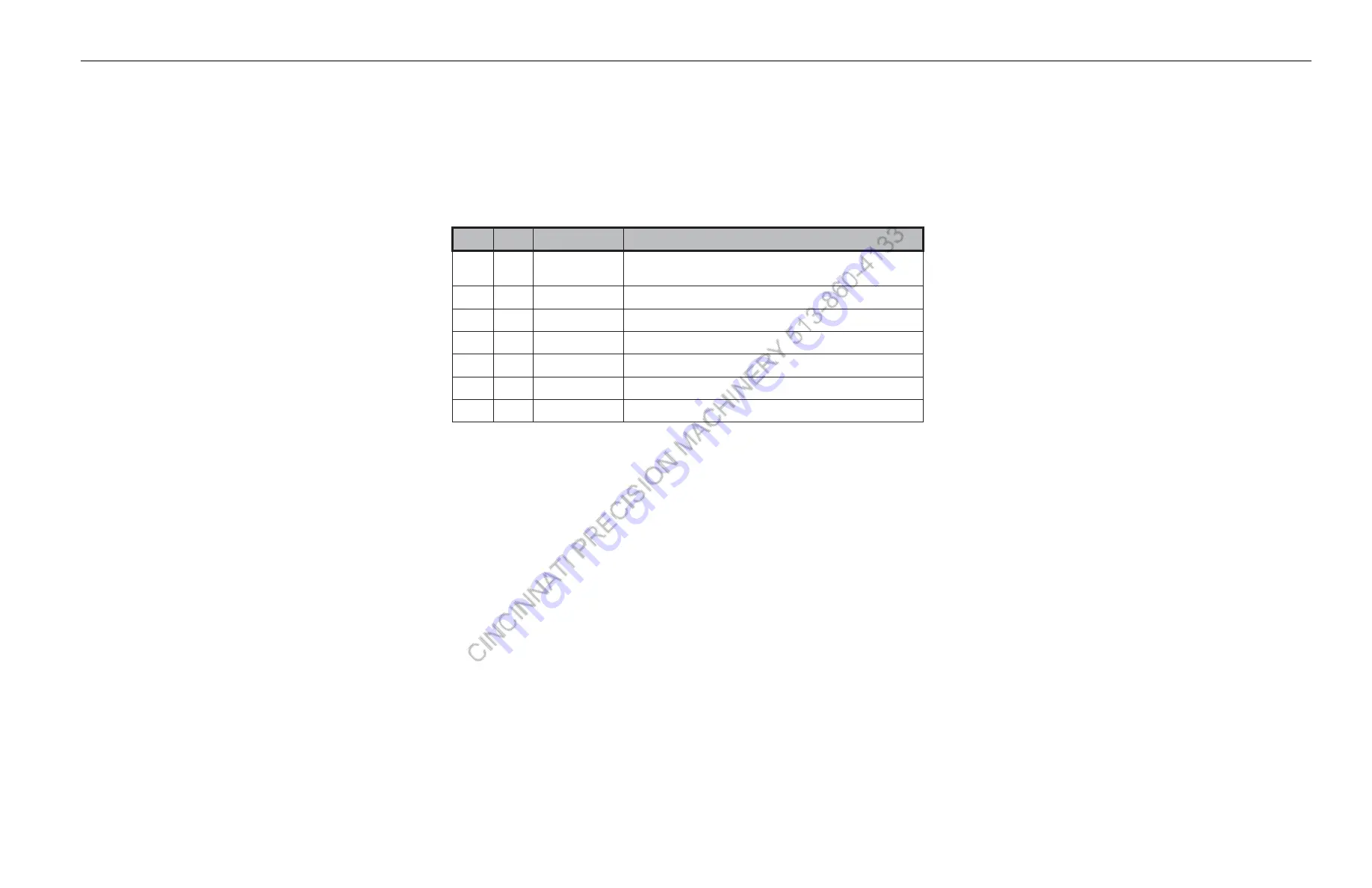 Roper Whitney 10M14-G Operation Manual Download Page 61