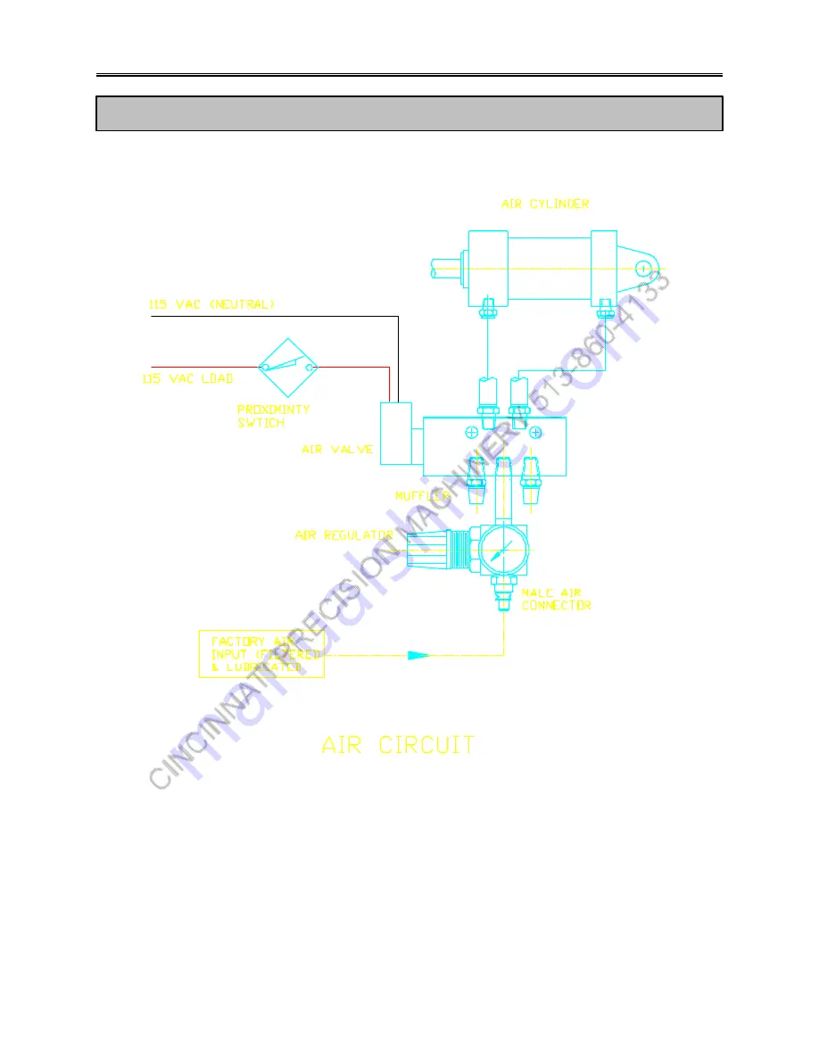 Roper Whitney 10M14-H Operation Manual Download Page 61