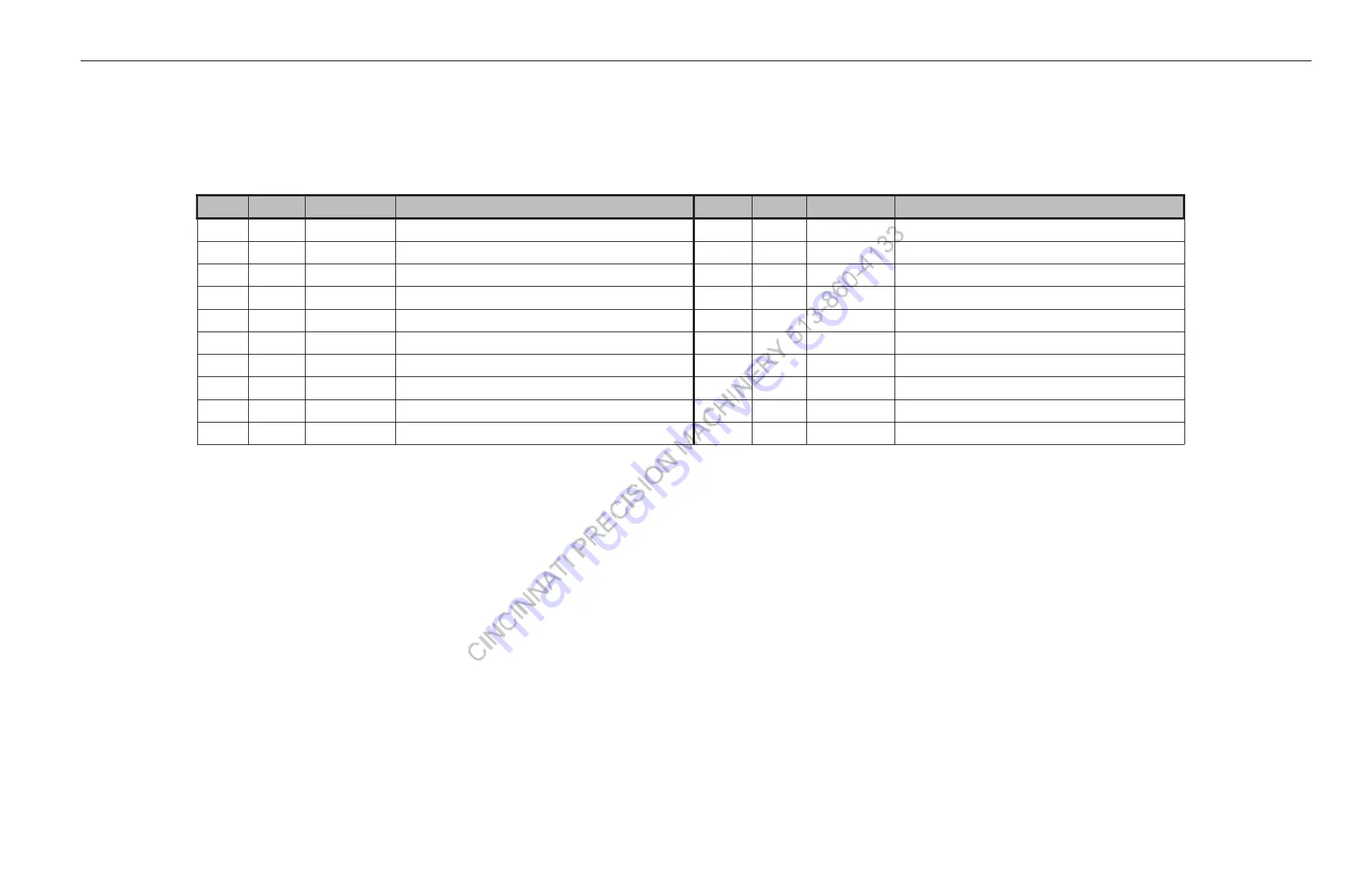 Roper Whitney 10M14-H Operation Manual Download Page 95