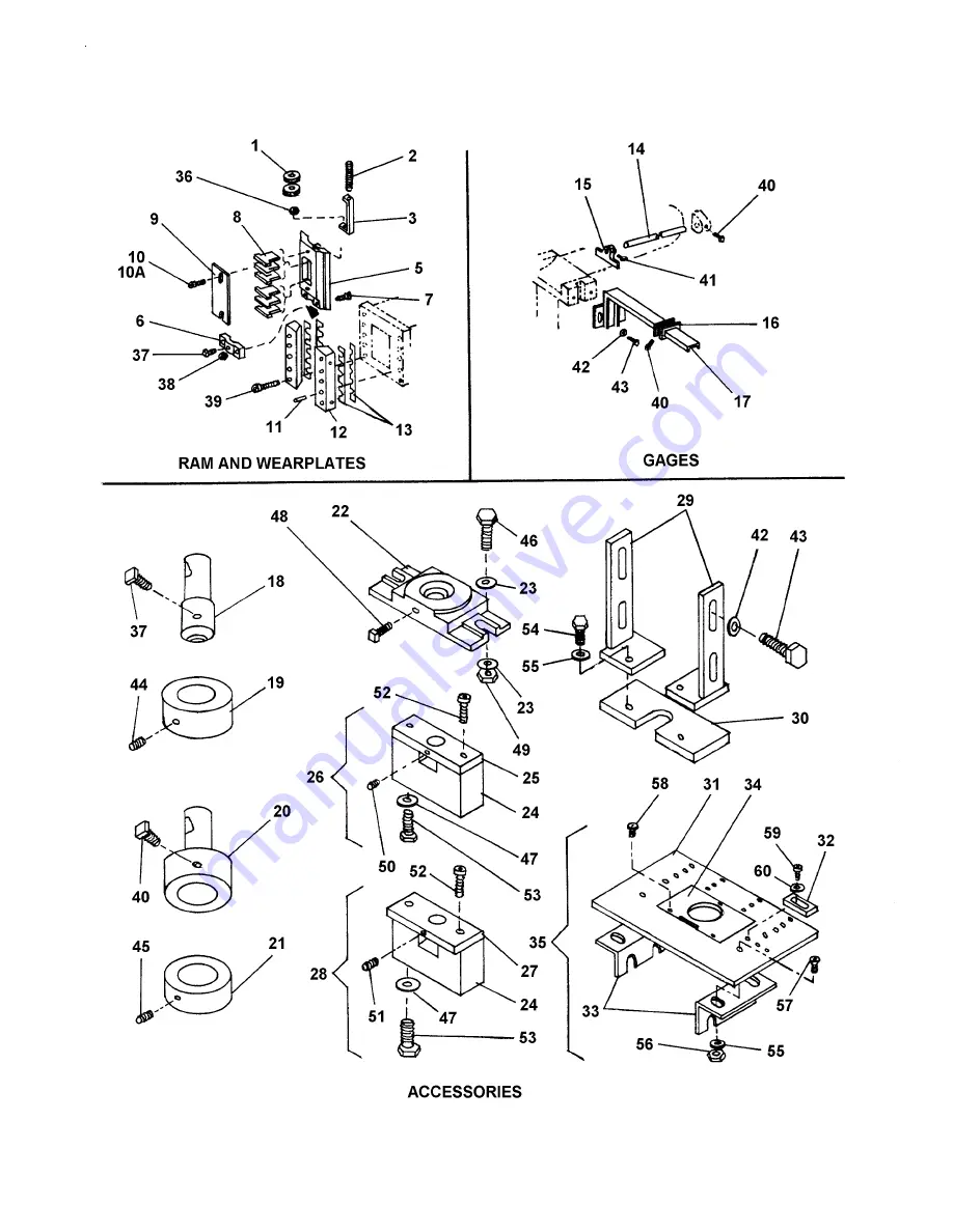 Roper Whitney 134 Operation, Parts & Maintenance Manual Download Page 11